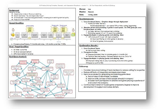 Problem solving techniques ppt