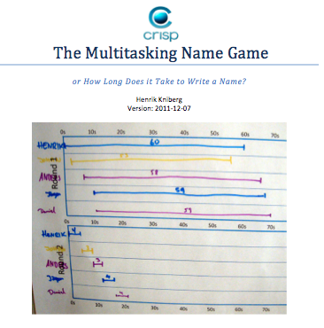 Continue reading: The Multitasking Name Game – or How Long Does it Take to Write a Name?