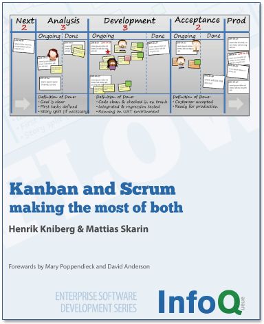 Kanban and Scrum - making the most of both