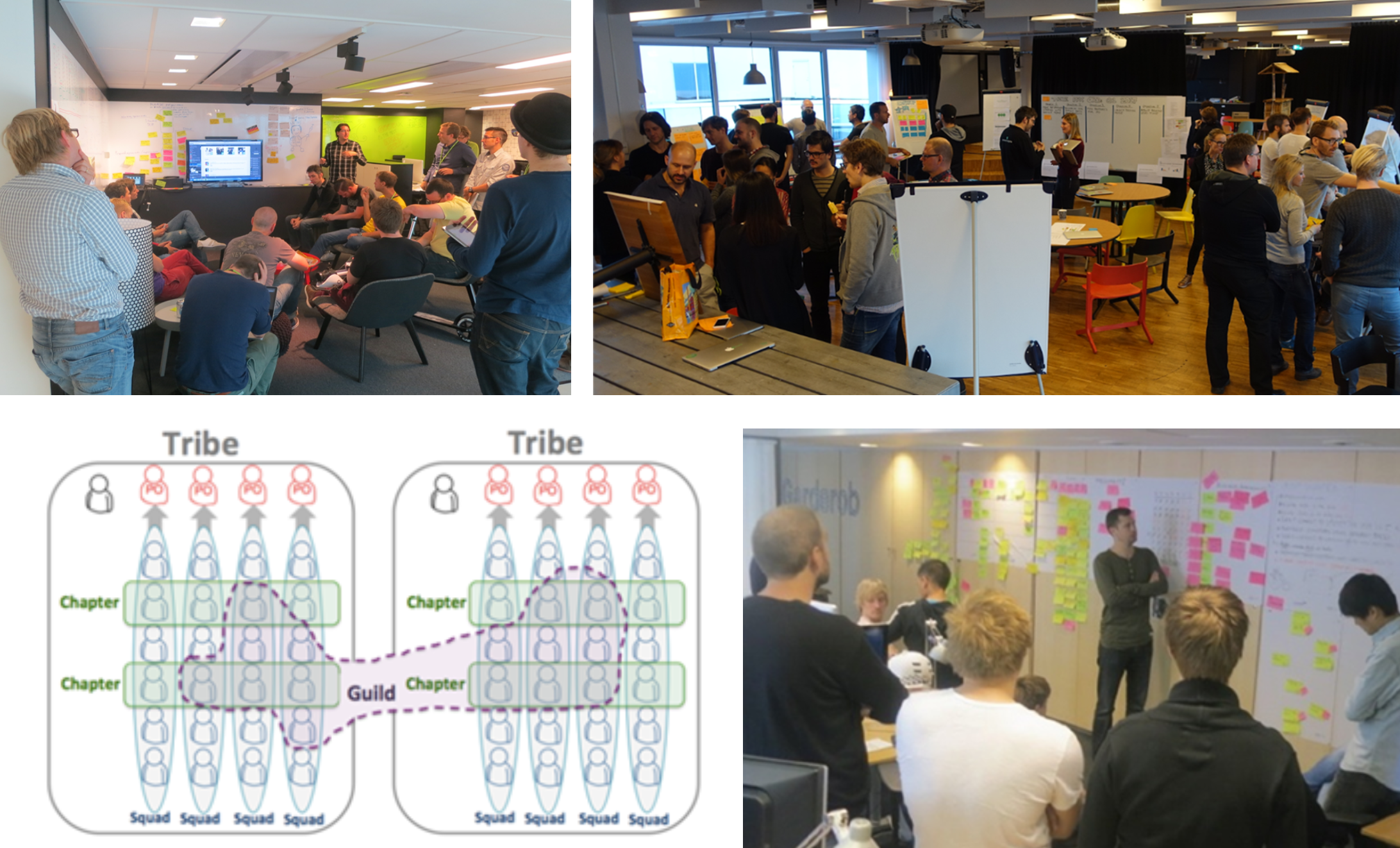 kursbeskrivningsbild-spotify, Agile At Scale, Inspired by Spotify